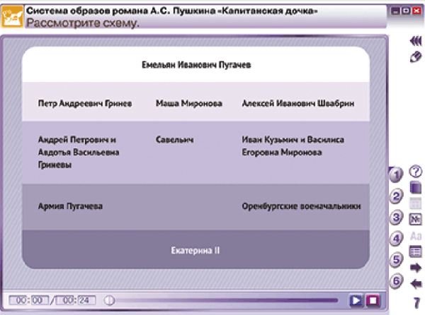 Наглядная литература. 8 класс