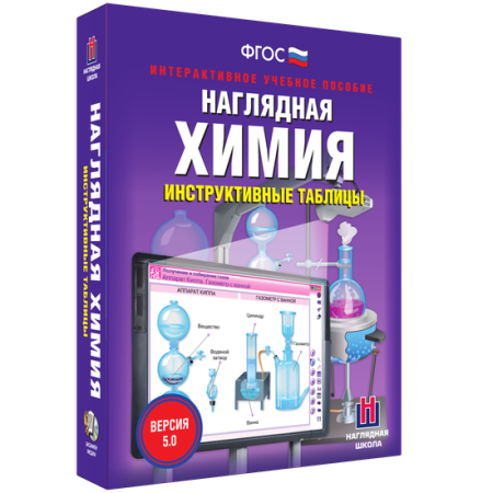Наглядная химия. Инструктивные таблицы